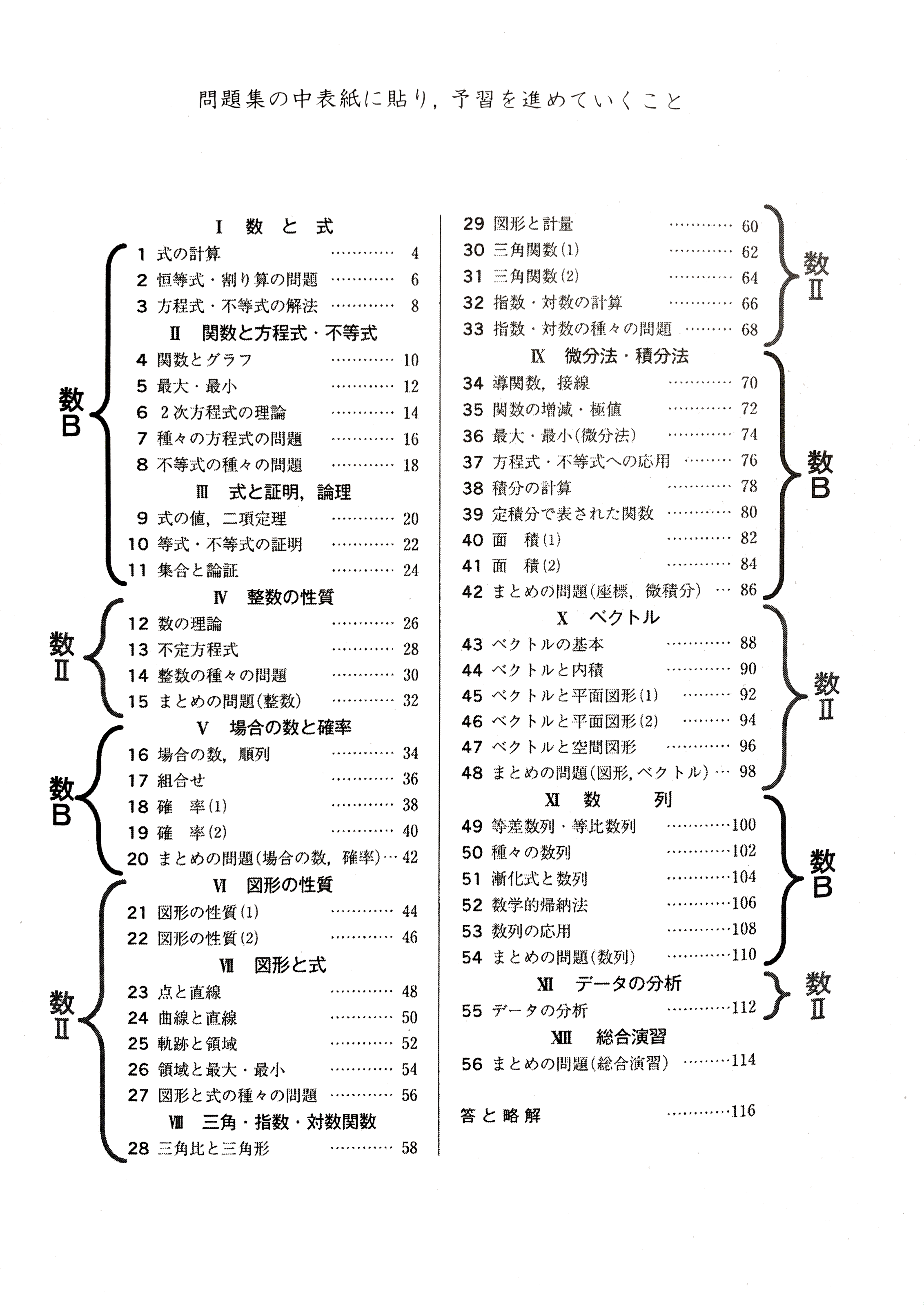 スタンダード数学演習 – RAKUMATH